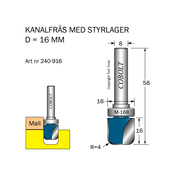 Endast denna vecka Kanalfräs